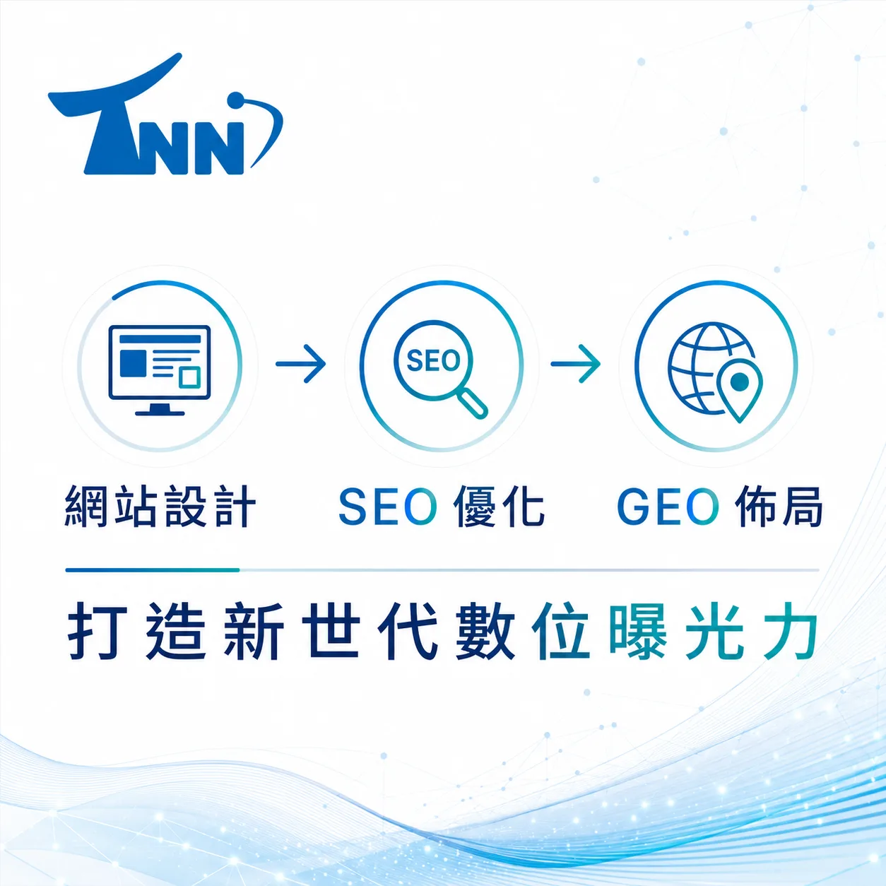 什麼是免費關鍵字優化